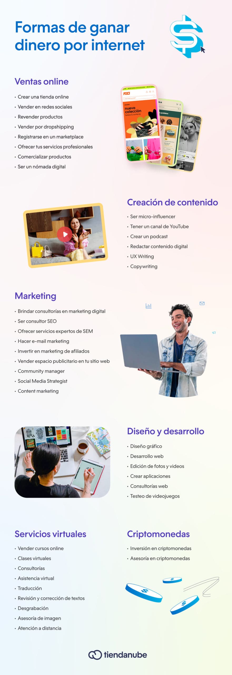 descubre la manera mas facil de ganar dinero por internet guia definitiva y consejos experto en marketing digital