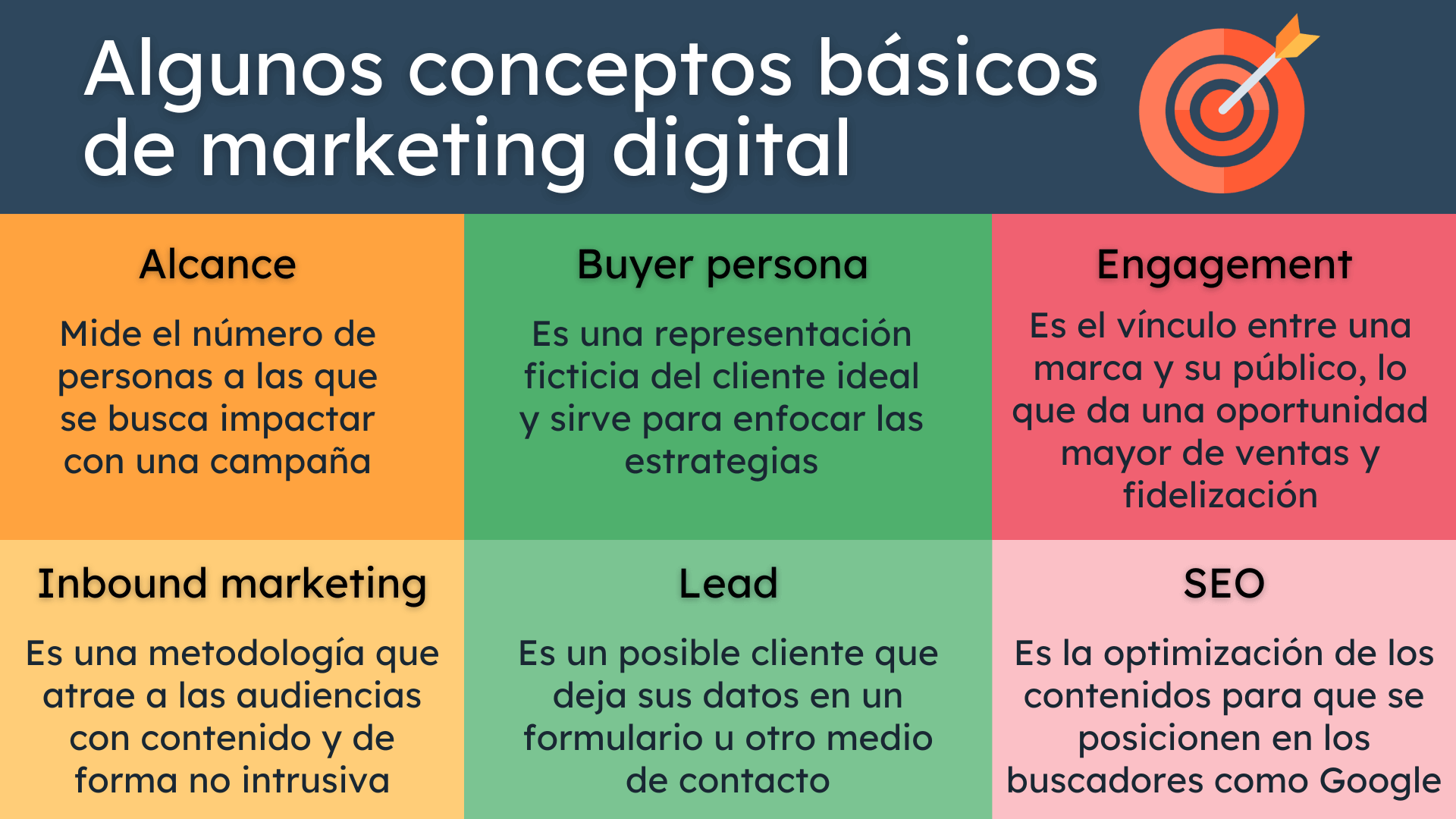 descubriendo el marketing web todo lo que necesitas saber sobre que es y como funciona