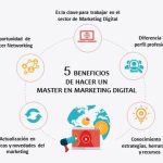 lo esencial que debo saber antes de estudiar marketing digital