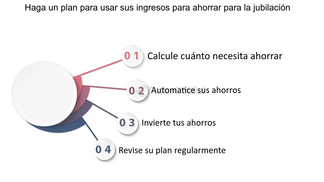 maximizando tus finanzas guia definitiva para el ahorro e incremento de ingresos