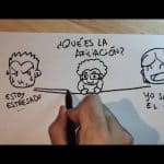 Qué es la afiliación: definición, ejemplos y cómo funciona