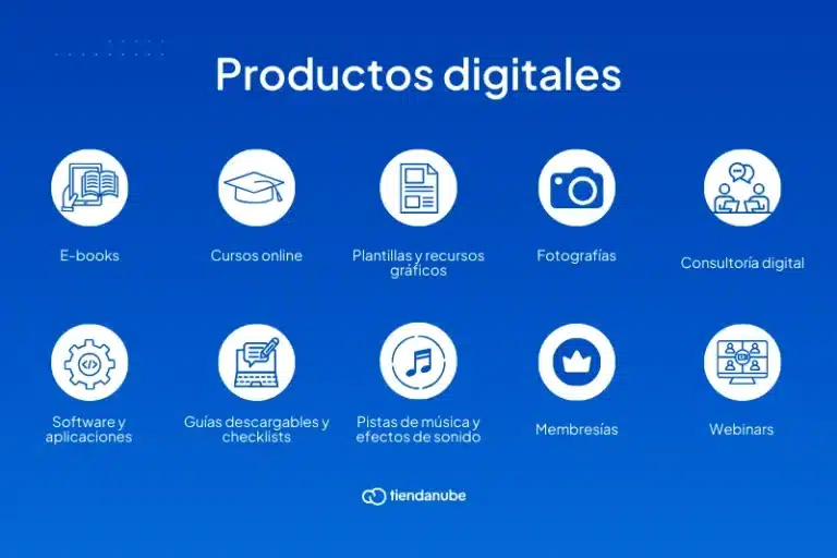 tipos de productos digitales