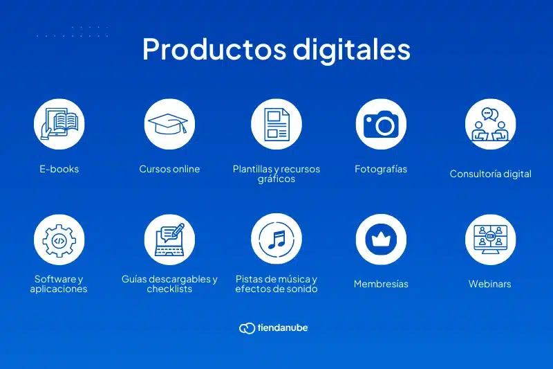 tipos de productos digitales